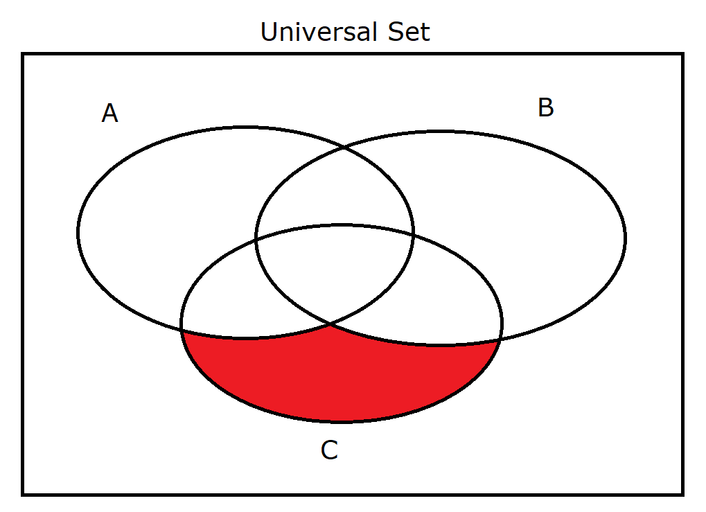 A' intersect B' intersect C